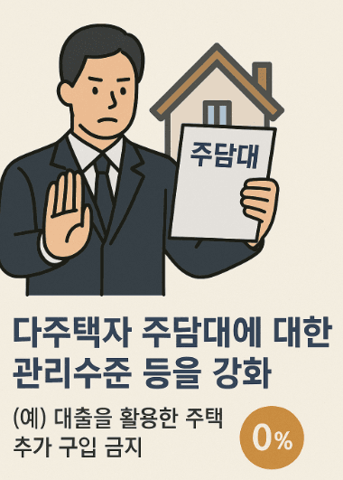 부동산